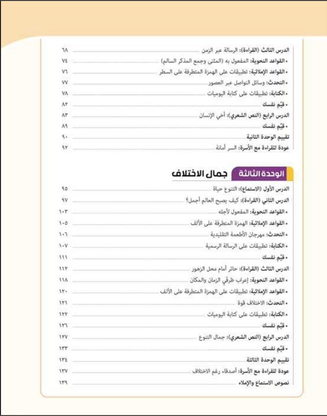 منهج اللغة العربية للصف الخامس الابتدائي الترم الأول 2025
